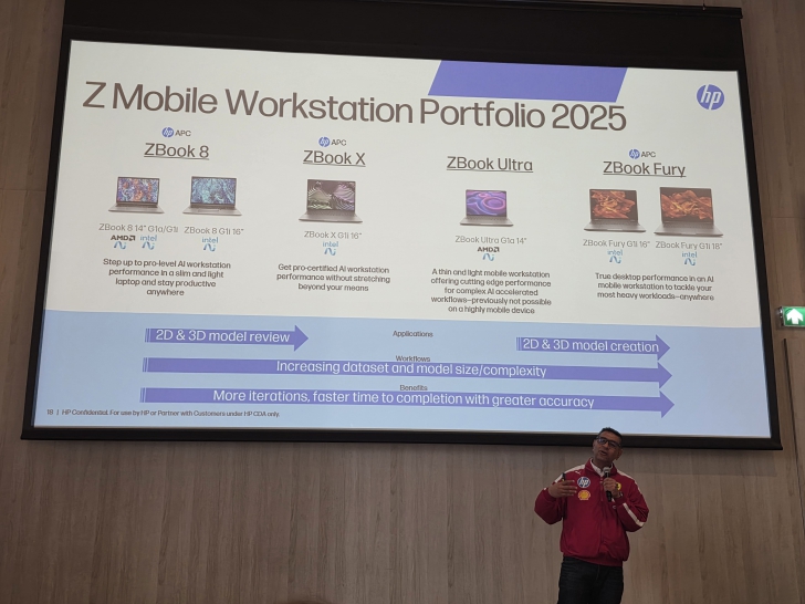 อัปเดตผลิตภัณฑ์ใหม่ และ AI กับก้าวต่อไปของธุรกิจ ในงาน HP Next : Powering Secure Innovation for Business