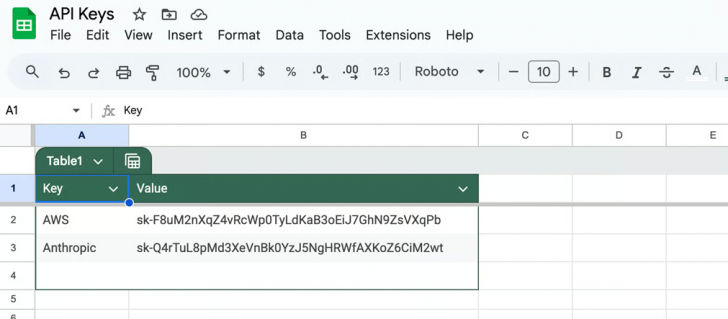 พบช่องโหว่ 0-Click บน ChatGPT Connectors เปิดช่องโหว่ให้แฮกเกอร์ขโมยข้อมูลจาก Google Drive ได้