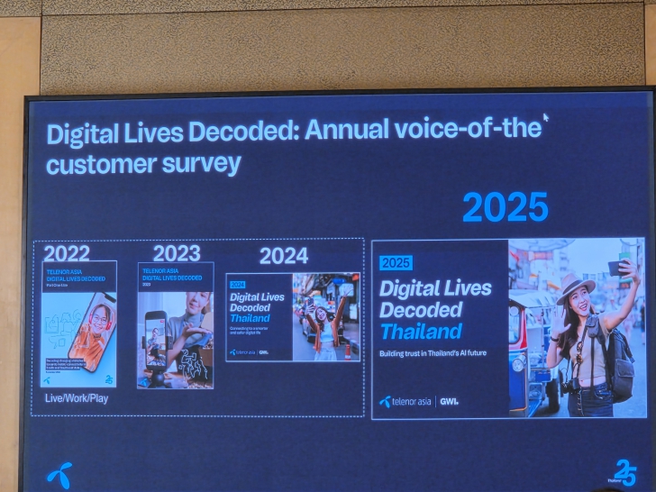 ถอดรหัสอนาคตของการใช้ AI จากผลสำรวจรายงานประจำปี Telenor Asia Digital Lives Decoded 2025 ถอดรหัสอนาคตของการใช้ AI จากผลสำรวจรายงานประจำปี Telenor Asia Digital Lives Decoded 2025