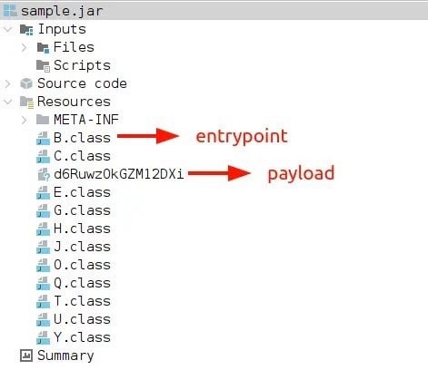 SoupDealer มัลแวร์สายพริ้ว หลบเลี่ยงเครื่องมือตรวจจับได้ทุกชนิด ทั้ง Sandbox, EDR และ Anti-Virus 