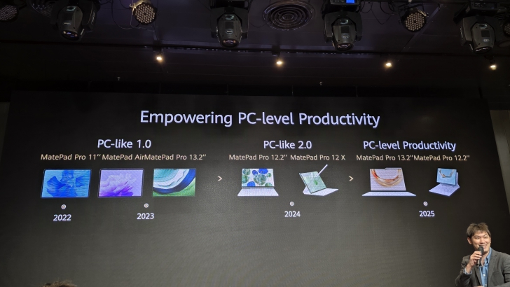 ไม่ต้องแบกโน้ตบุ๊คอีกต่อไป รู้จัก HUAWEI MatePad 11.5" 2025 แท็บเล็ตที่มาแทนโน้ตบุ๊ค ไม่ต้องแบกโน้ตบุ๊คอีกต่อไป รู้จัก HUAWEI MatePad 11.5" 2025 แท็บเล็ตที่มาแทนโน้ตบุ๊ค