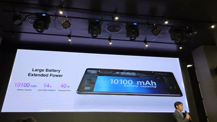 ไม่ต้องแบกโน้ตบุ๊คอีกต่อไป รู้จัก HUAWEI MatePad 11.5" 2025 แท็บเล็ตที่มาแทนโน้ตบุ๊ค ไม่ต้องแบกโน้ตบุ๊คอีกต่อไป รู้จัก HUAWEI MatePad 11.5" 2025 แท็บเล็ตที่มาแทนโน้ตบุ๊ค