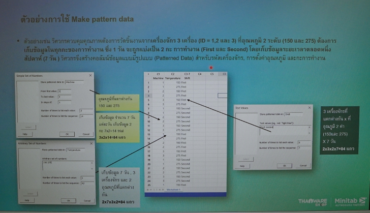 Thaiware WEBCON # 16 งานสัมมนาออนไลน์ Back to the Basics : Tips & Tricks for Minitab Thaiware WEBCON # 16 งานสัมมนาออนไลน์ Back to the Basics : Tips & Tricks for Minitab