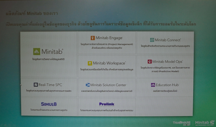 Thaiware WEBCON # 16 งานสัมมนาออนไลน์ Back to the Basics : Tips & Tricks for Minitab Thaiware WEBCON # 16 งานสัมมนาออนไลน์ Back to the Basics : Tips & Tricks for Minitab