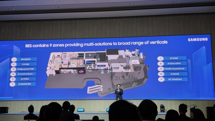 พาชม Samsung Business Experience Studio สำหรับลูกค้าองค์กร ใหญ่ที่สุดในเอเชียตะวันออกเฉียงใต้ และโอเชียเนีย พาชม Samsung Business Experience Studio สำหรับลูกค้าองค์กร ใหญ่ที่สุดในเอเชียตะวันออกเฉียงใต้ และโอเชียเนีย