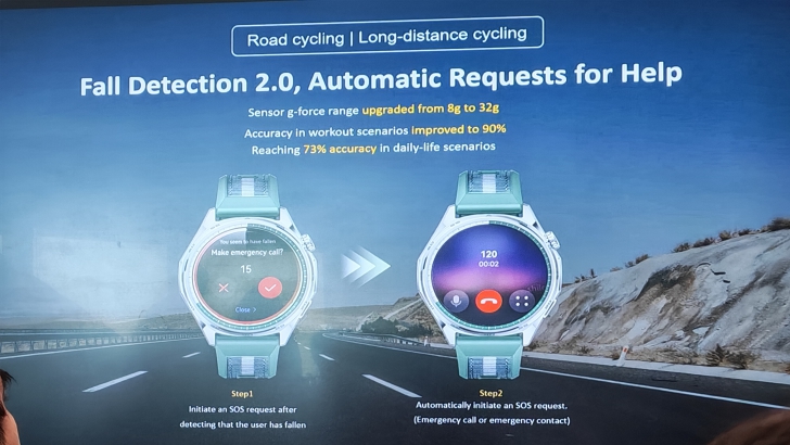 เจาะลึกฟีเจอร์ นาฬิกาสมาร์ทวอทช์ HUAWEI WATCH GT 6 Series เหมาะกับใคร มีอะไรน่าสนใจบ้าง