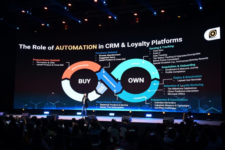 BUZZEBEES ผงาด! ตอกย้ำผู้นำ Marketing Platform อันดับ 1 ด้วยกลยุทธ์ Full Funnel และเป้าหมาย 3.4 พันล้านในปี 25