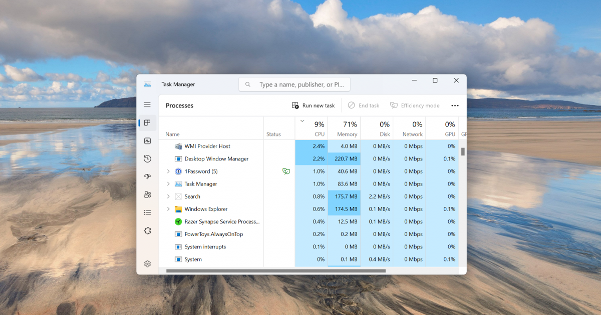 พบบั๊กบน Windows 11 24H2/25H2 สั่งปิด Task Manager แต่แอบทำงานอยู่ในฉากหลังแทน