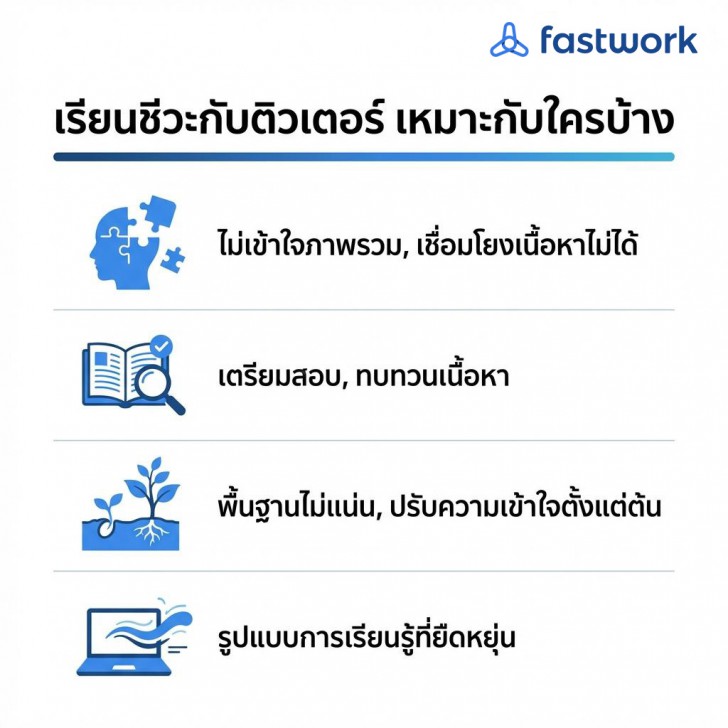 เรียนชีววิทยาออนไลน์ให้เข้าใจ ด้วยติวเตอร์ชีวะจาก Fastwork