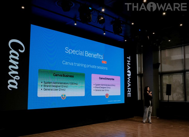 คุณสุดาพร รอดประเสริฐ | ผู้ช่วยผู้จัดการฝ่ายขาย บริษัท ไทยแวร์ คอมมิวนิเคชั่น จำกัด