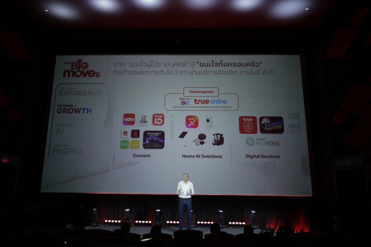 ทรู คอร์ปอเรชั่น ชู “4 Big Moves” เร่งพลิกโฉมสู่ Telco-Tech Company