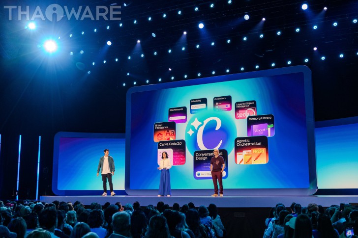 Thaiware พาทัวร์งาน Canva Create 2026