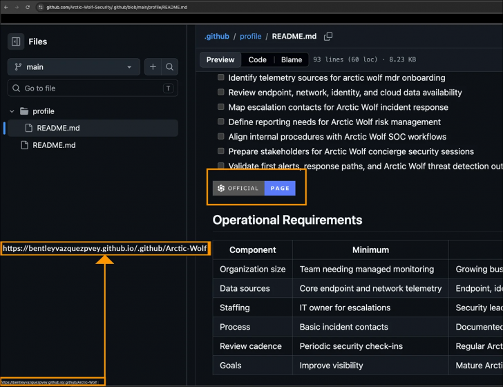 แฮกเกอร์แอบอ้างแบรนด์นับร้อยบน GitHub เพื่อปล่อยมัลแวร์ขโมยข้อมูลเข้าเครื่องเหยื่อ