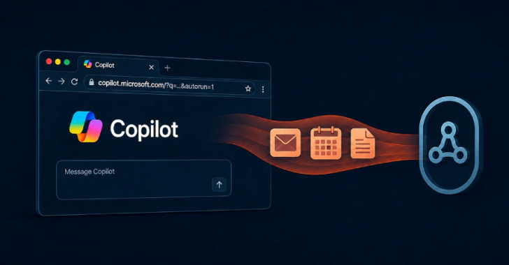 พบข่องโหว่ใน Microsoft Copilot Personal ที่ช่วยให้แฮกเกอร์ลักลอบขโมยข้อมูลได้ใน 1 คลิ๊ก พบข่องโหว่ใน Microsoft Copilot Personal ที่ช่วยให้แฮกเกอร์ลักลอบขโมยข้อมูลได้ใน 1 คลิ๊ก