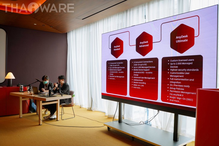 Thaiware จับมือ AnyDesk จัดงานสัมมนา SECURE. CONTROL. CONNECT.