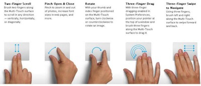 Macbook Air กับความล้ำสมัยกับความบางไม่ถึง 2 cm.
