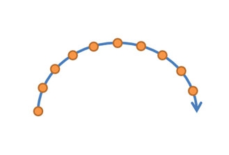 WiiPresent อุปกรณ์ช่วยสื่อการเรียนการสอน ของเยาวชนคนไทย WiiPresent อุปกรณ์ช่วยสื่อการเรียนการสอน ของเยาวชนคนไทย