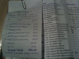 Tensho Yakitori : อาหารกลิ่นอายญี่ปุ่นแท้ๆ ใจกลางสยาม