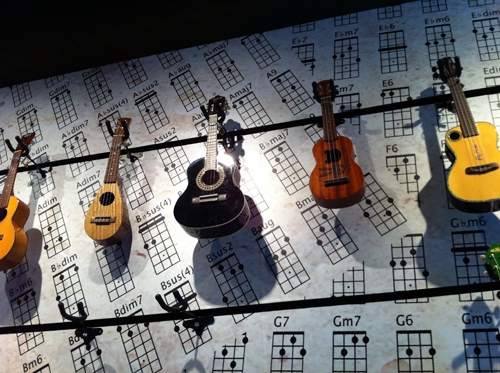 จิบกาแฟ เล่น Ukulele ที่ร้าน Ukucafe