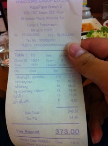 PapaPaya : อร่อย สะอาด สไตล์คนรุ่นใหม่