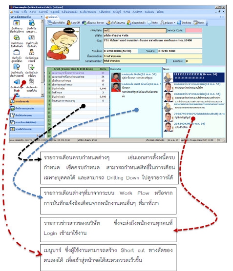 โปรแกรมบัญชีบริหาร Smile Account โปรแกรมบัญชีบริหาร Smile Account