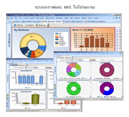 โปรแกรมบัญชีบริหาร Smile Account โปรแกรมบัญชีบริหาร Smile Account