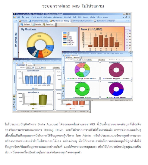 โปรแกรมบัญชีบริหาร Smile Account โปรแกรมบัญชีบริหาร Smile Account