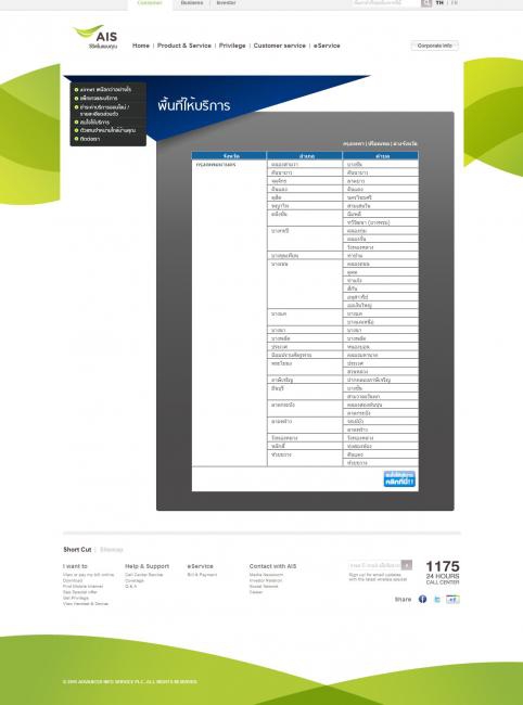 ais service area ais service area