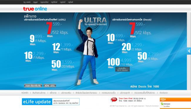 trueonline package trueonline package