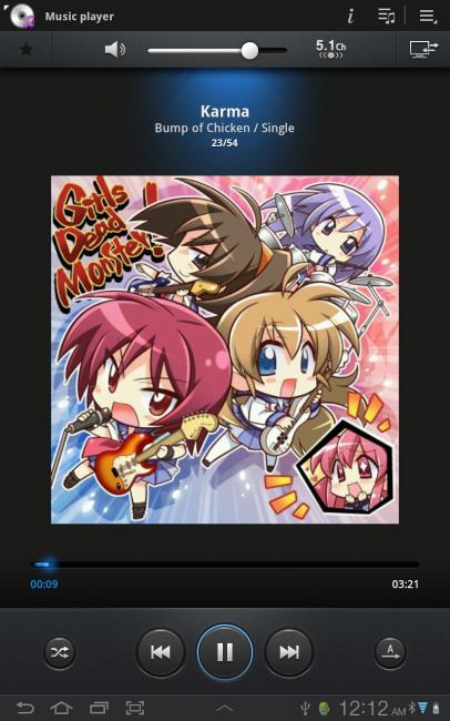 Samsung Galaxy Tab 7.7