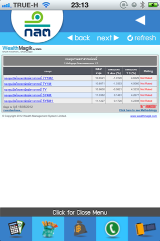 start2invest start2invest