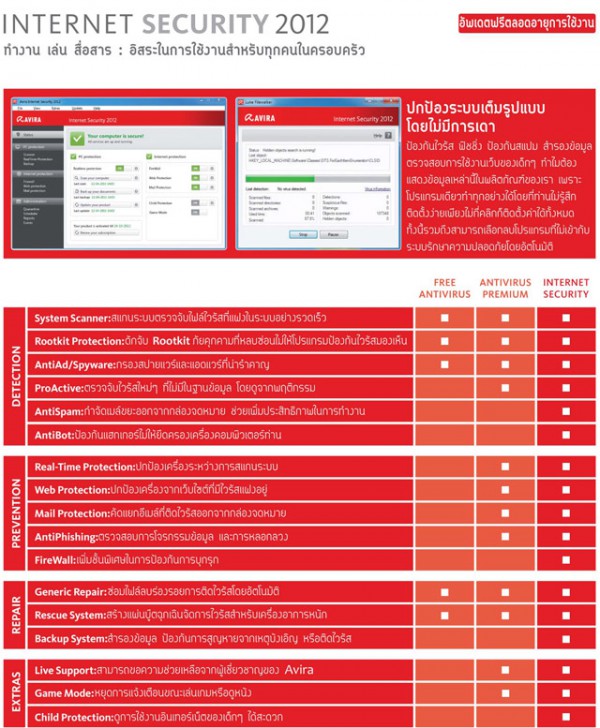 AV2012_SUITE_EN_1USER_BOX_4033181002040_MAINLAYER copy