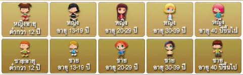 COFFEE_BAKERY SYSTEM_07 COFFEE_BAKERY SYSTEM_07