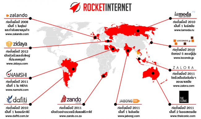 aboutrocket_com aboutrocket_com