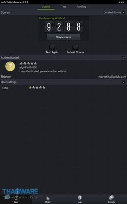 Screenshot_2013-03-19-12-32-46_resize Screenshot_2013-03-19-12-32-46_resize