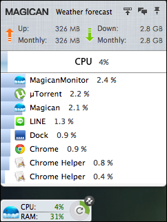 Magican_23 Magican_23