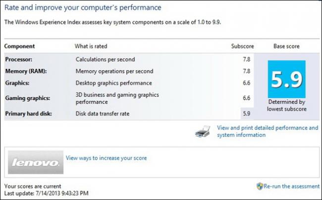 SS_IdeaCentre A520_03