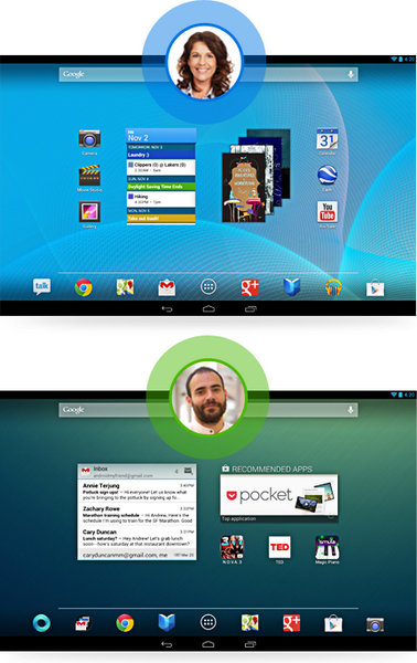 โหมด Restricted Profiles สำหรับ แท็บเล็ต