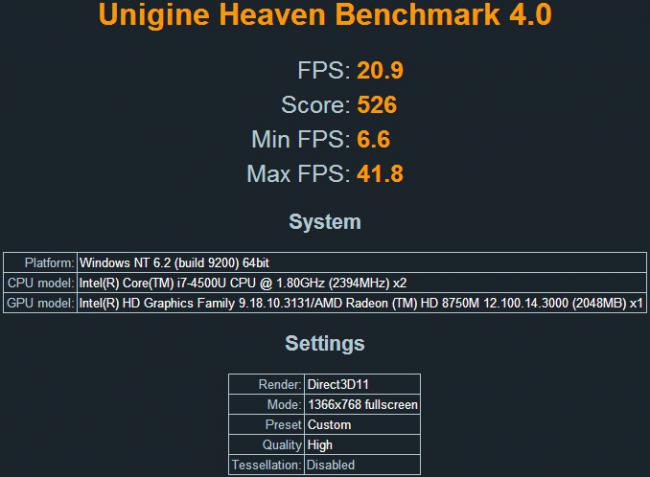 SS Acer Aspire E1_07 SS Acer Aspire E1_07