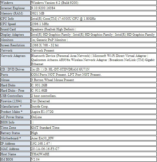 SS Acer Aspire E1_06 SS Acer Aspire E1_06