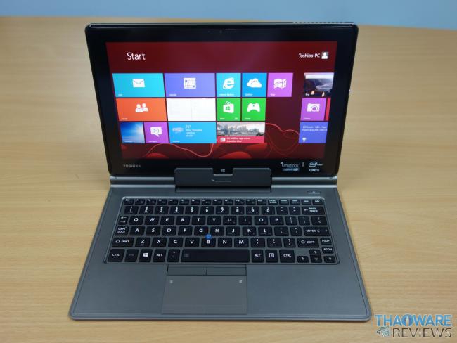 เมื่อเปิดฝาพับออก