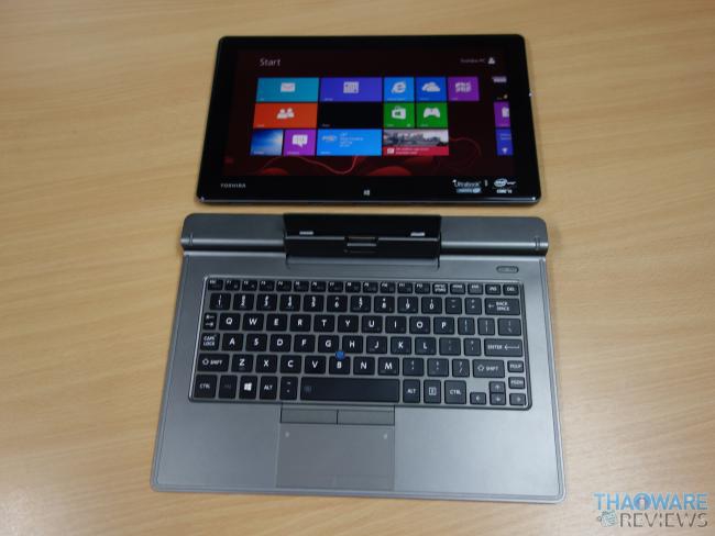 สามารถถอดออกได้ มุมมองแบบตรง