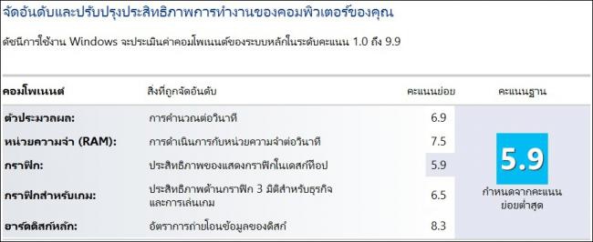 SS Acer Aspire S7_02 SS Acer Aspire S7_02