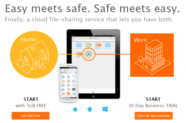 Norton Zone Norton Zone