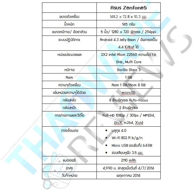 Spec Zenfone5 Spec Zenfone5