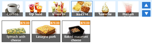 ฟังก์ชั่นของว่าง ฟังก์ชั่นของว่าง