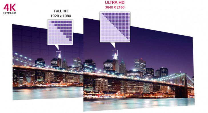 4K-resolution-880x480