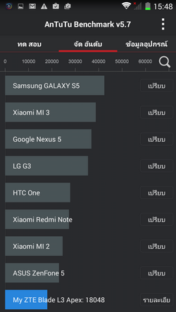 Screenshot_2015-04-27-15-48-39 Screenshot_2015-04-27-15-48-39