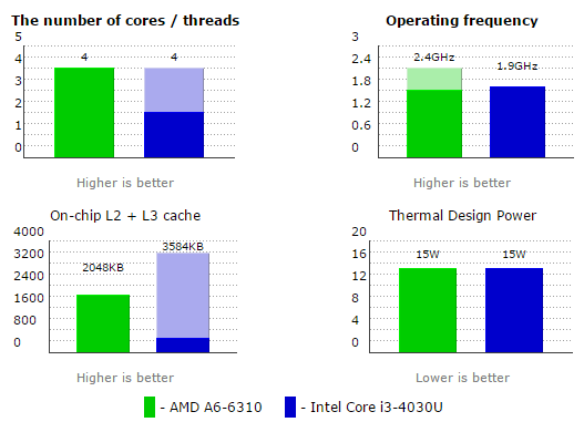 2015-05-02_155516 2015-05-02_155516
