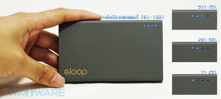 eloop ds e12 7